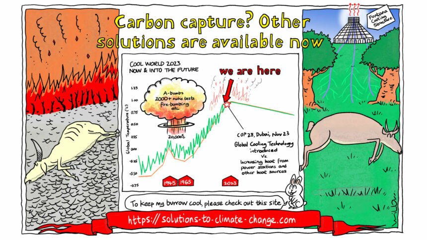 Unveiling Hidden Causes of Global Warming Beyond Carbon