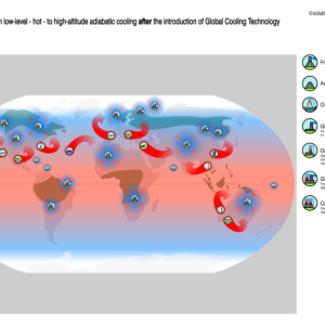 Rethinking Climate Change