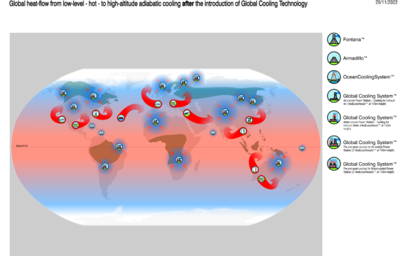 Rethinking Climate Change